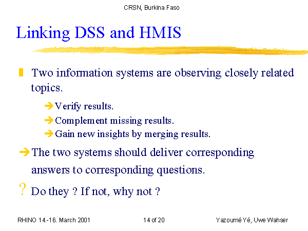 Slide 14