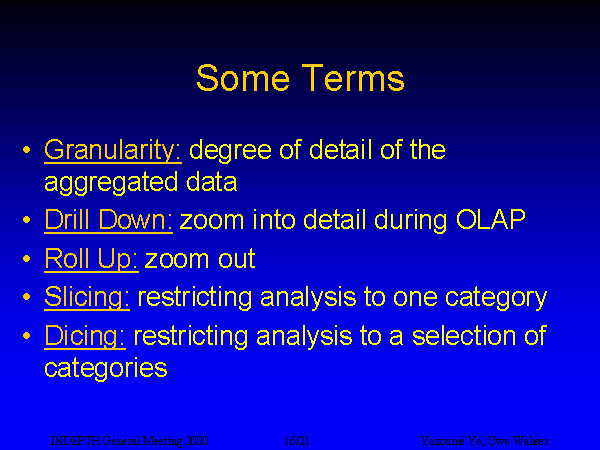 Slide 16: Some Terms