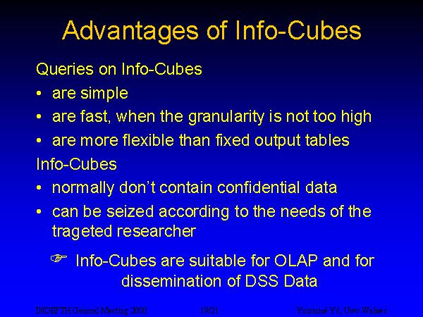 Slide 19: Advantages of Info-Cubes