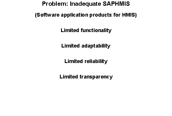 Slide 3: Problem: Inadequate SAPHMIS